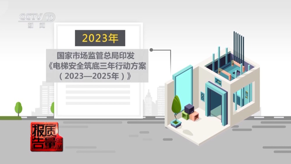 每周质量报告丨“纸片人”维保电梯安全岂能儿戏？揭开电梯维保市场乱象(图27)