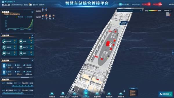 为车站打造“智慧大脑”海信轨道交通亮相第八届中国智慧轨道交通大会(图4)