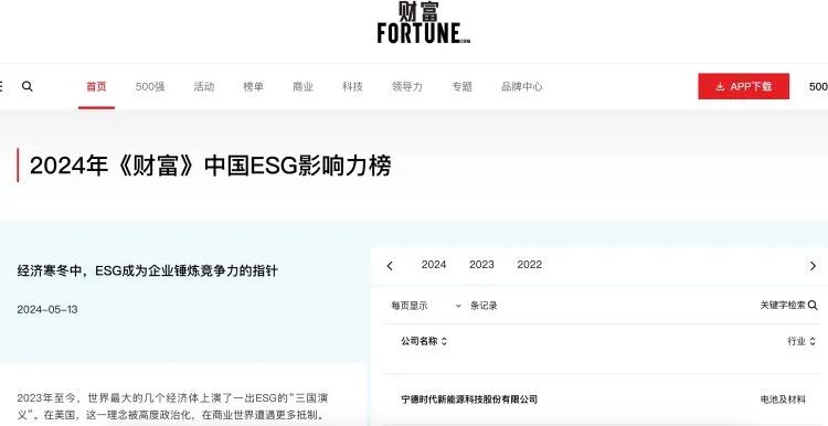深新早点｜地下四层空间！滨海大道下沉隧道通车时间……(图3)