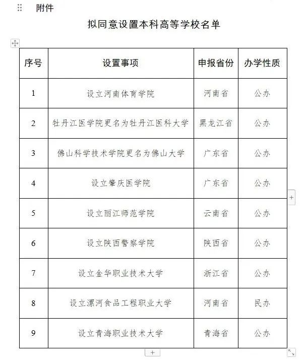 深新早点｜地下四层空间！滨海大道下沉隧道通车时间……(图9)