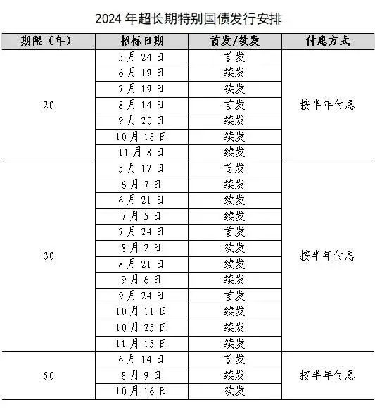 深新早点｜地下四层空间！滨海大道下沉隧道通车时间……(图12)