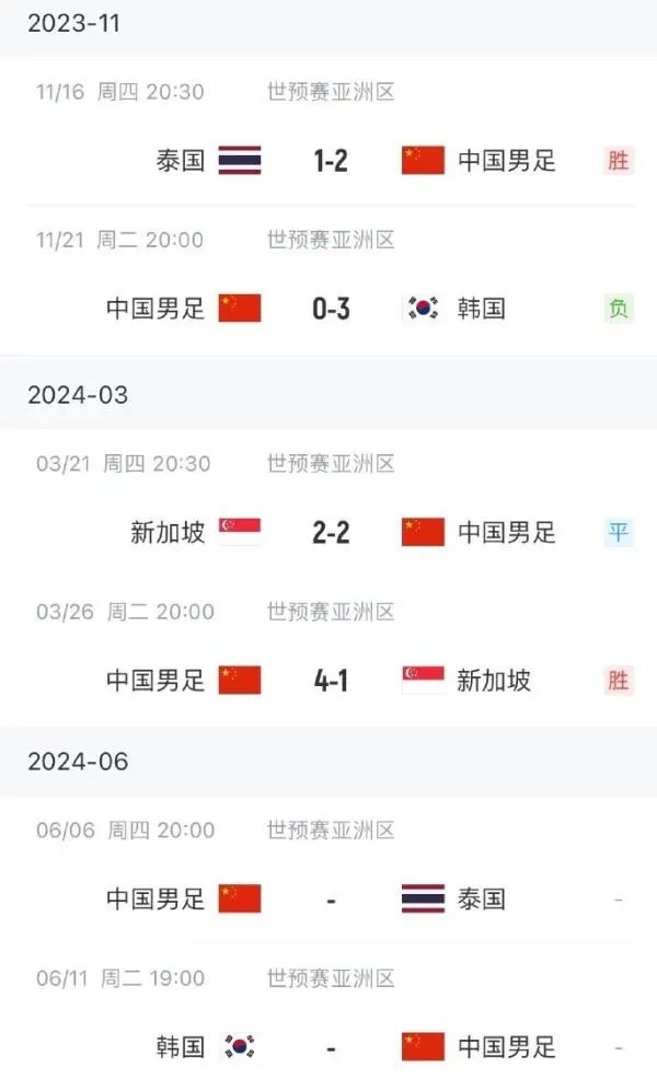 深新早点｜地下四层空间！滨海大道下沉隧道通车时间……(图11)