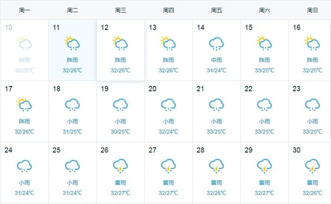 【一盔一带】雨天一定要慢！(图4)