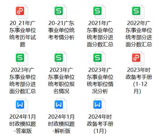 2025深圳事业编]2024年广东事业单位统考深圳市交通公用设施建设中心计划合约部招聘1名从事交通工程建设项目管理工作公告_职位表_报考时间(图6)