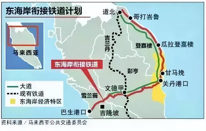没中国不成！马来西亚呼吁重连中南半岛铁路网打造泛亚交通动脉(图4)