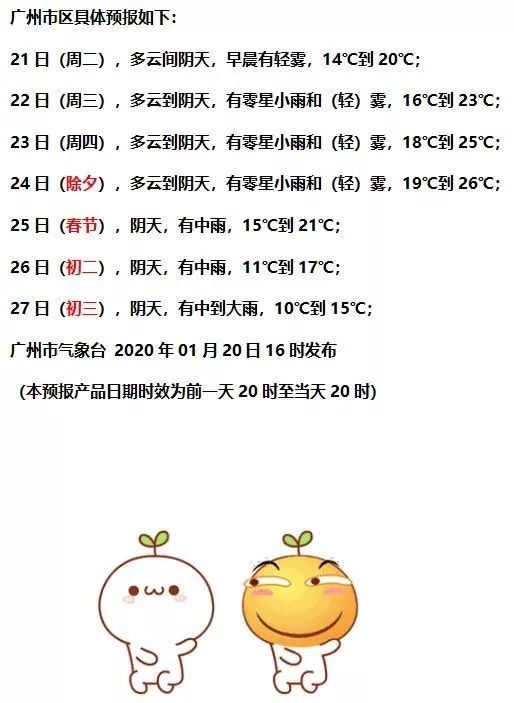 读城｜钟南山：新型冠状病毒感染的肺炎疫情呈现人传人特点14个医护人员感染｜痛心！广东一高速上3人翻越高架桥护栏坠亡