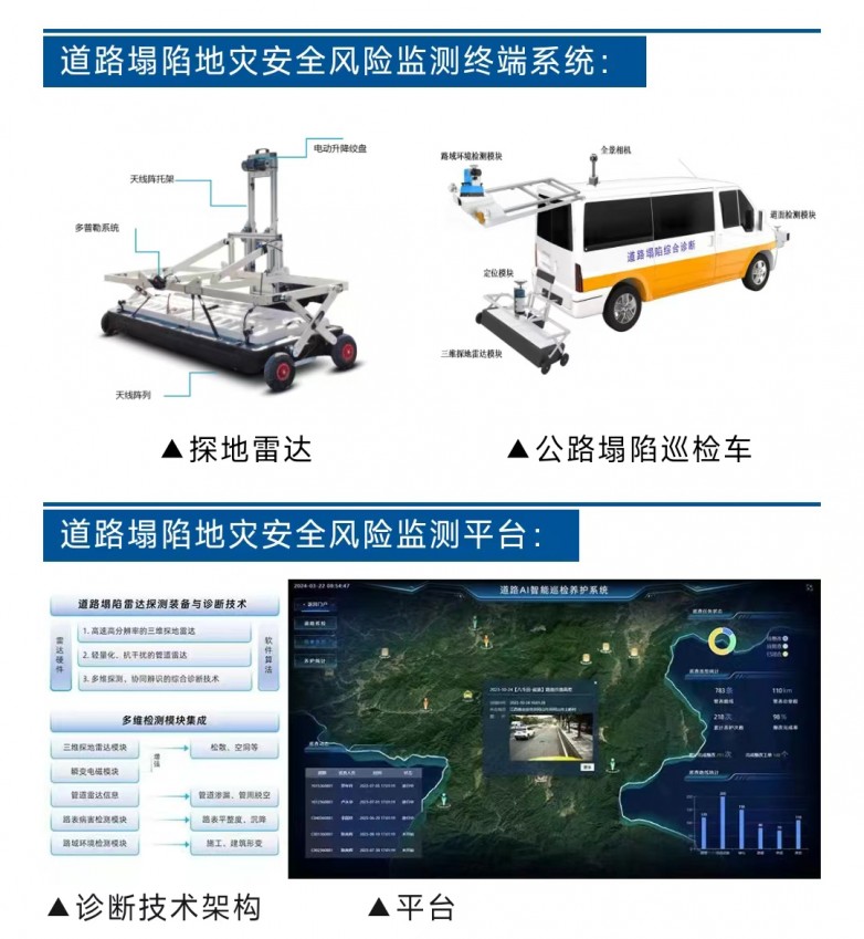 交通基础设施数字化升级在即专为公路关键场景打造的解决方案已就绪！(图2)