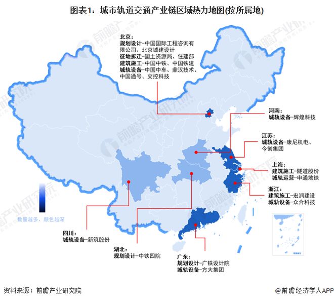 2024年中国城市轨道交通行业区域分布分析上海和北京处于全国领先地位【组图】