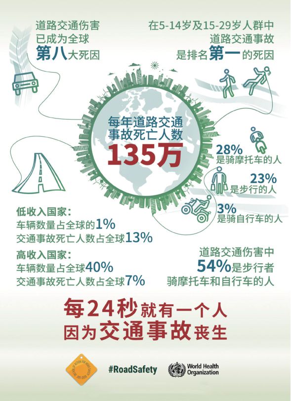 刘润：在李彦宏这本书里我看到了未来交通的模样(图2)