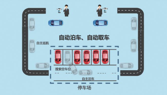 刘润：在李彦宏这本书里我看到了未来交通的模样(图15)