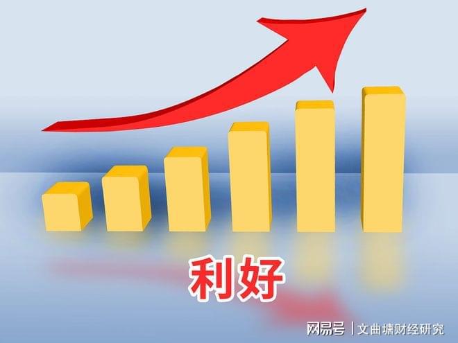 A股：受益“设备更新”2024年中报业绩预增40%低价股（名单）！(图3)
