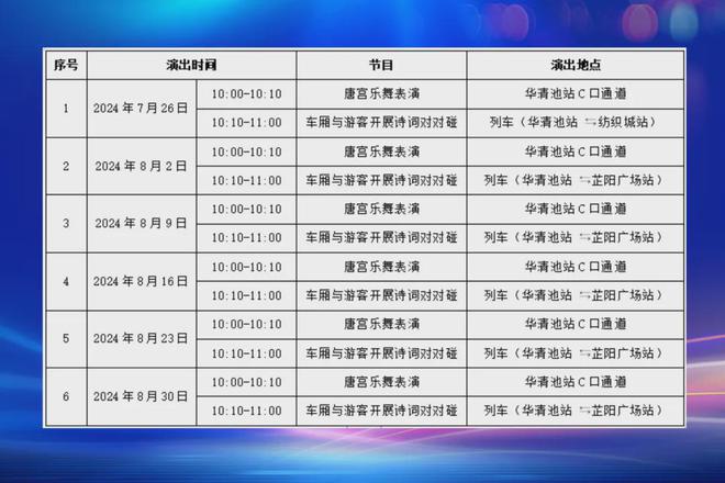 交通管制通告！今起西安地铁9号线调整