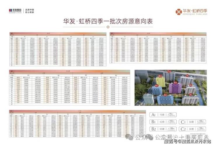华发虹桥四季-华发虹桥四季2024年最新房价房型图户型图_交通地铁_小区配套