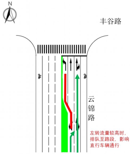 上海这些路段交通组织已优化调整一起来看成效(图3)