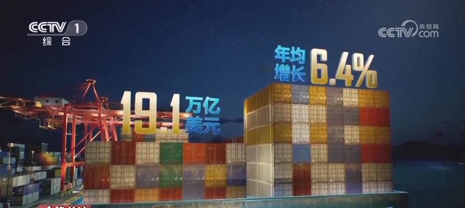加强“软联通”“一带一路”铺就繁荣互惠经贸“高速路”(图7)
