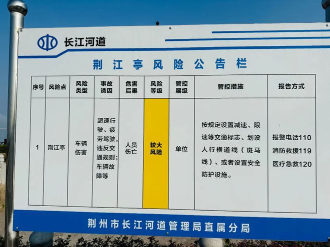 荆江亭护栏缺了一块交通隐患如何解决？(图4)
