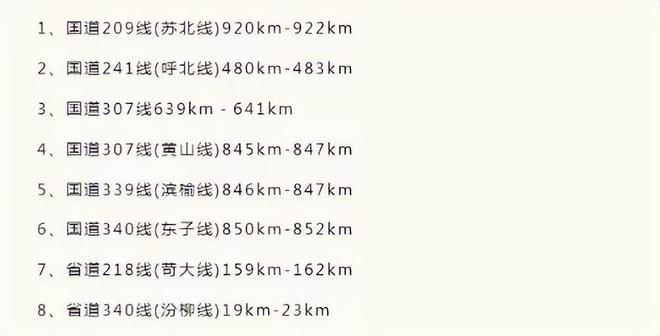吕梁公安交警发布2024年中秋节道路交通安全“两公布一提示”(图3)