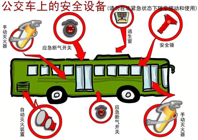【提示】假期在即平安出行这些交通安全常识要牢记！(图3)