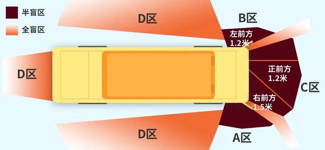 【提示】假期在即平安出行这些交通安全常识要牢记！(图5)