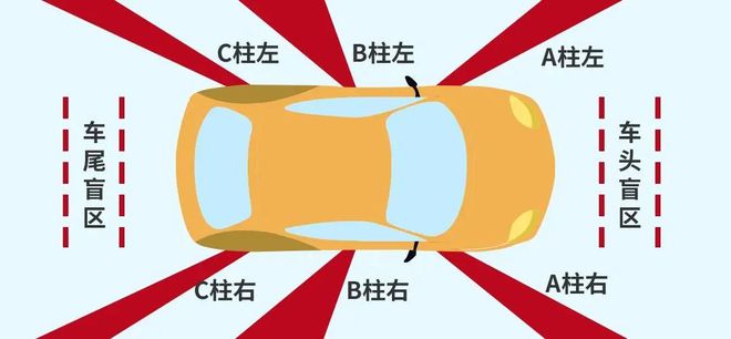 【提示】假期在即平安出行这些交通安全常识要牢记！(图4)