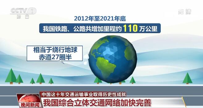 中国这十年交通运输事业取得历史性成就