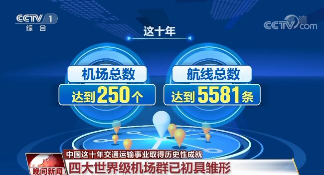 中国这十年交通运输事业取得历史性成就(图3)