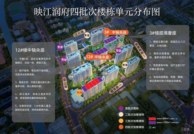 闵行华润映江润府2024楼盘评测(值得入手吗)楼盘价值点分析(图2)