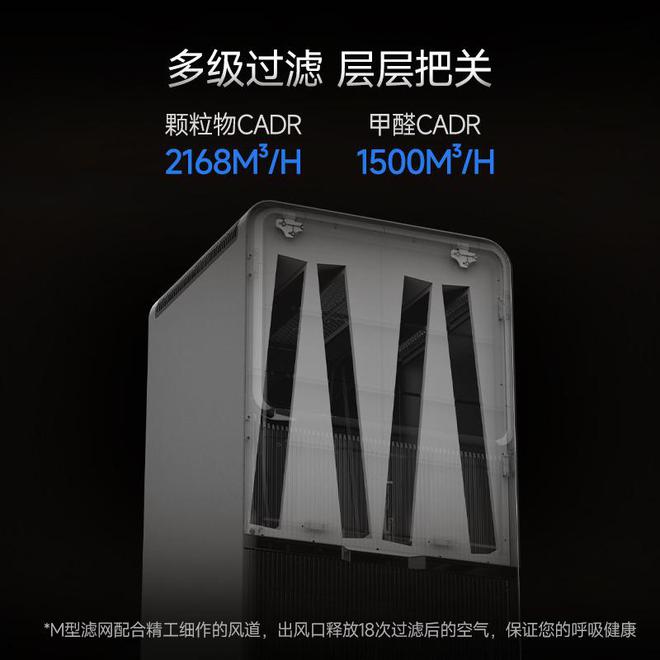 除甲醛方式有哪些？哪种更安全有效？除甲醛功能空气净化器推荐！(图7)