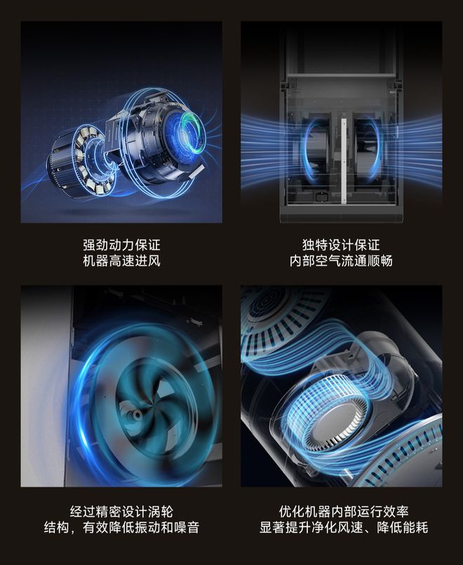 除甲醛方式有哪些？哪种更安全有效？除甲醛功能空气净化器推荐！(图8)