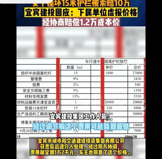 女子撞坏15米公路护栏施工方竟索赔10万元建投道歉：属下虚报(图2)