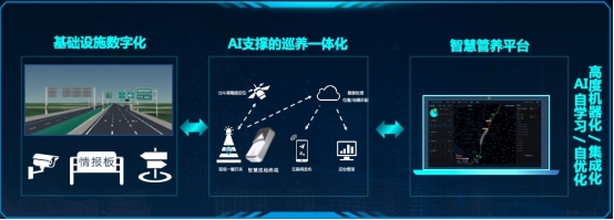 高德地图发布道路交通设施数字化管养系统AI+高精地图让道路养护更智能