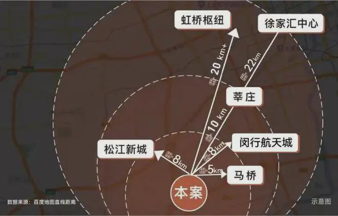 『金地新乐里』2024网站-金地新乐里详情-上海房天下(图7)