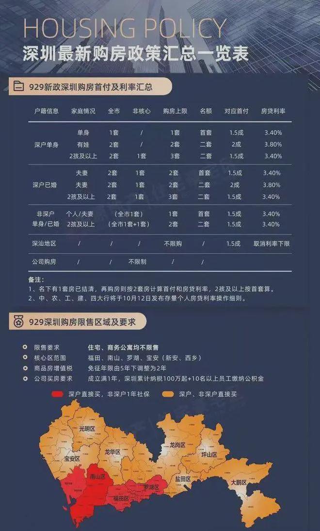 荔源雅苑为啥这么便宜荔源雅苑便宜的原因有哪些？接下来(图5)
