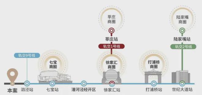 招商·时代潮派(售楼处)首页-售楼处楼盘评测-最新价格｜户型配套(图3)