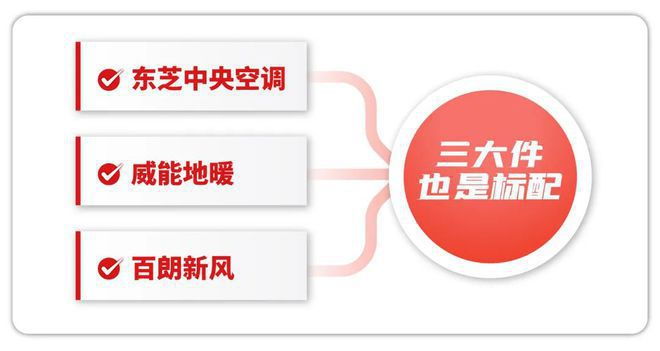 中铁建熙语首页网站-中铁建熙语最新价格-户型-生活配套楼盘地址(图8)