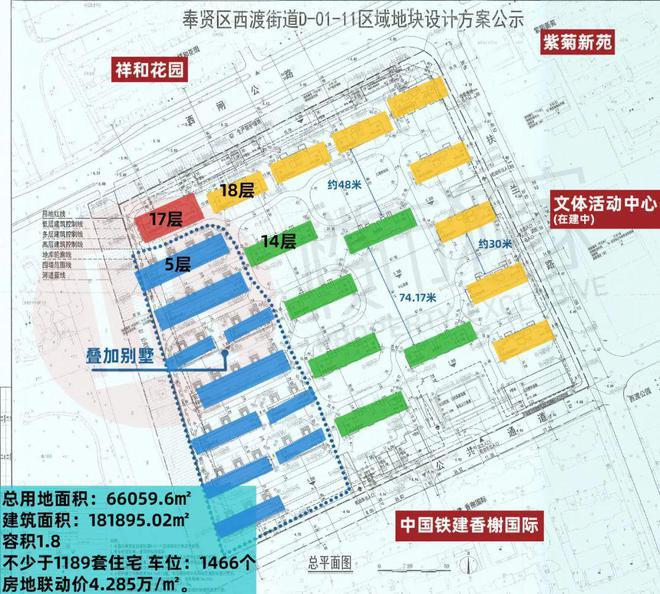 中铁建熙语首页网站-中铁建熙语最新价格-户型-生活配套楼盘地址(图13)