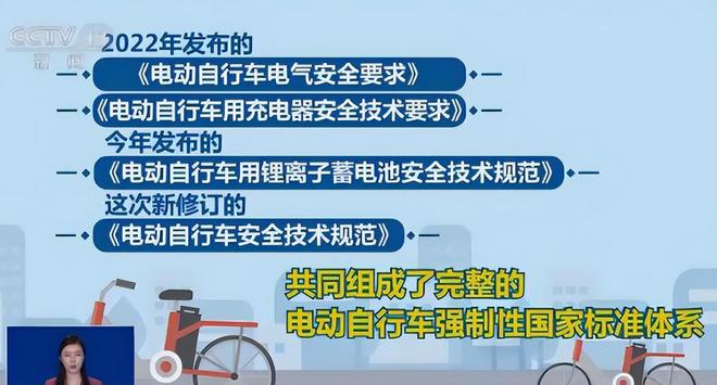 电动车实施新标准原来的旧标车怎么处理？提出3种解决方案(图2)