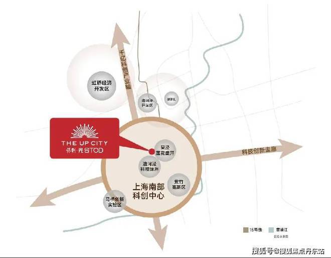 保利光合跃城：颛桥TOD大城跃享未来生活新高度！(图4)