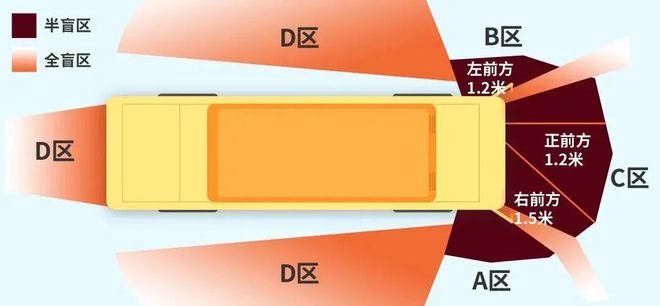 开学首日！石嘴山交警一键启动“护航季”!(图4)