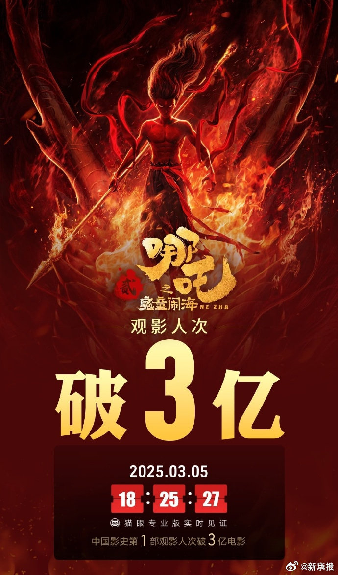 腾讯元宝回应知识产权归属问题；哪吒2中国首部观影人次破3亿电影；特斯拉回应王大陆疑因车门纠纷涉刑案