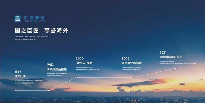中建御璟峯-售楼处-网站-中建御璟峯-楼盘详情-户型配套(图3)