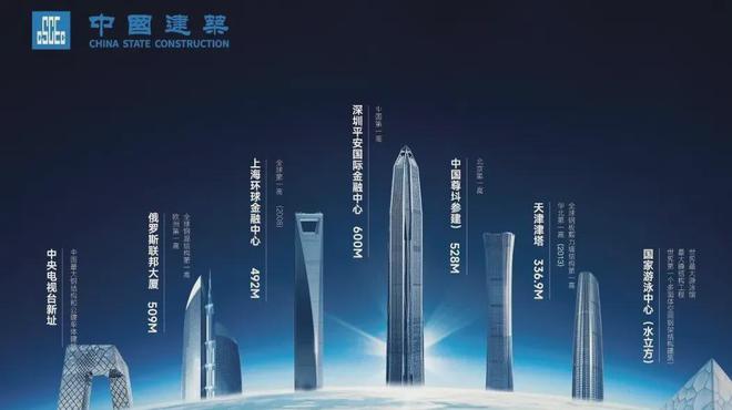 中建御璟峯-售楼处-网站-中建御璟峯-楼盘详情-户型配套(图2)