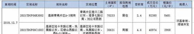绿城春月锦庐售楼处-春月锦庐首页网站-楼盘详情-济南房天下