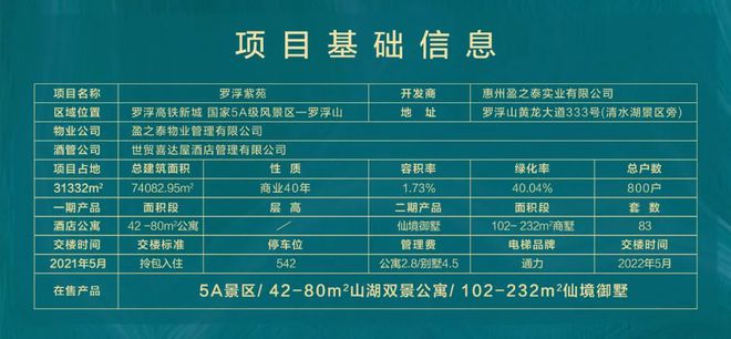 2025御泉罗浮(御泉罗浮)网站售楼中心欢迎您(图5)
