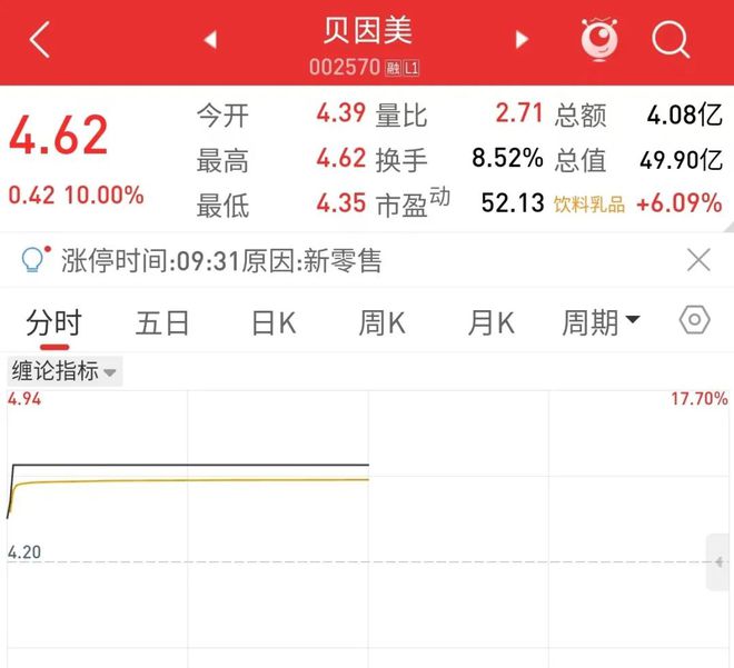 2025年政府工作报告强调：制定促进生育政策发放育儿补贴。呼和浩特率先发布重磅政策资本沸腾了！(图3)