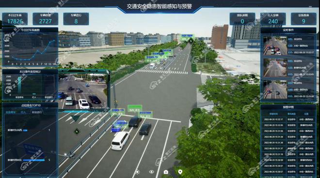 孪生技术赋能公路水路交通基础设施数字化转型的路径与实践