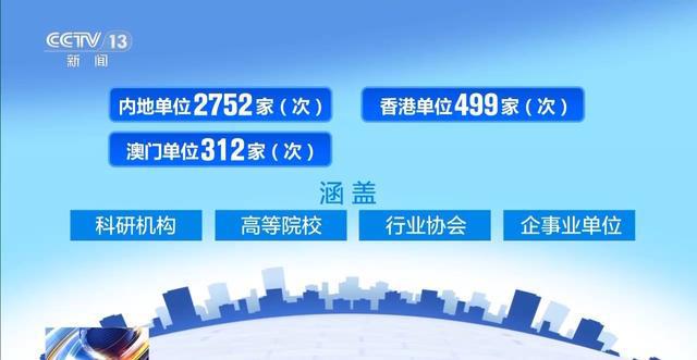 助力港珠澳大桥智慧运维“湾区标准”还有这些好处(图2)