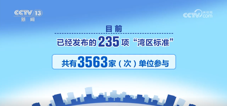 “软联通”提质升级“湾区标准”以制度赋能大湾区一体化发展(图6)