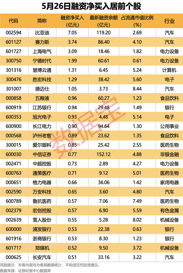 最新！20股将实施大手笔分红