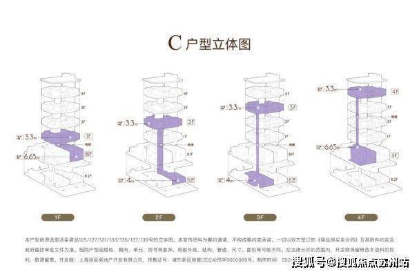 汤臣君品(浦东汤臣君品2025年最新发布)首页置顶-楼盘详情-地址备案价售楼处位置(图3)